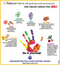 Holi Ad 2(English)